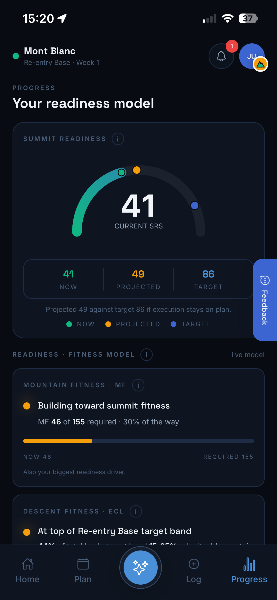 Train to Mountain iOS app: readiness model screen with Summit Readiness Score, dark theme