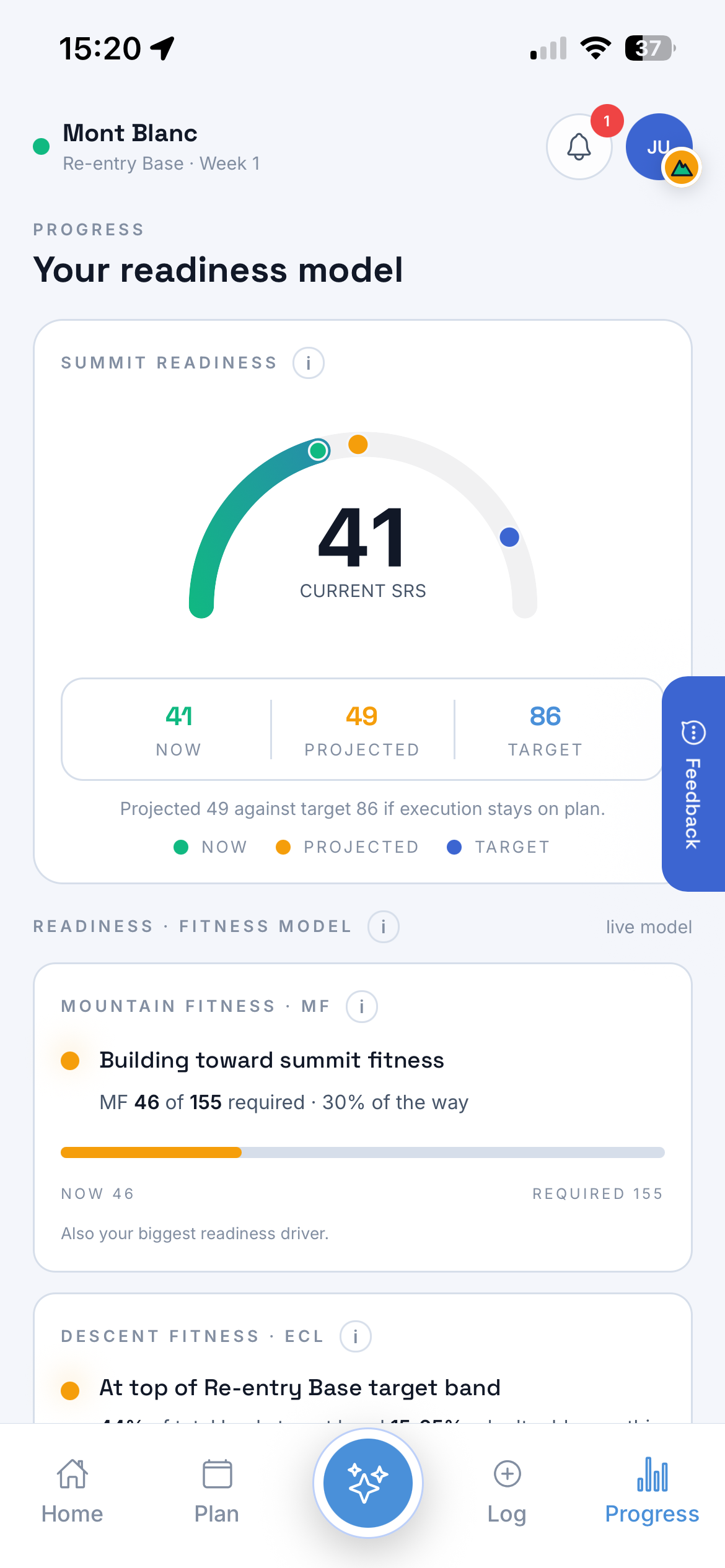 Train to Mountain iOS app: readiness model screen with Summit Readiness Score