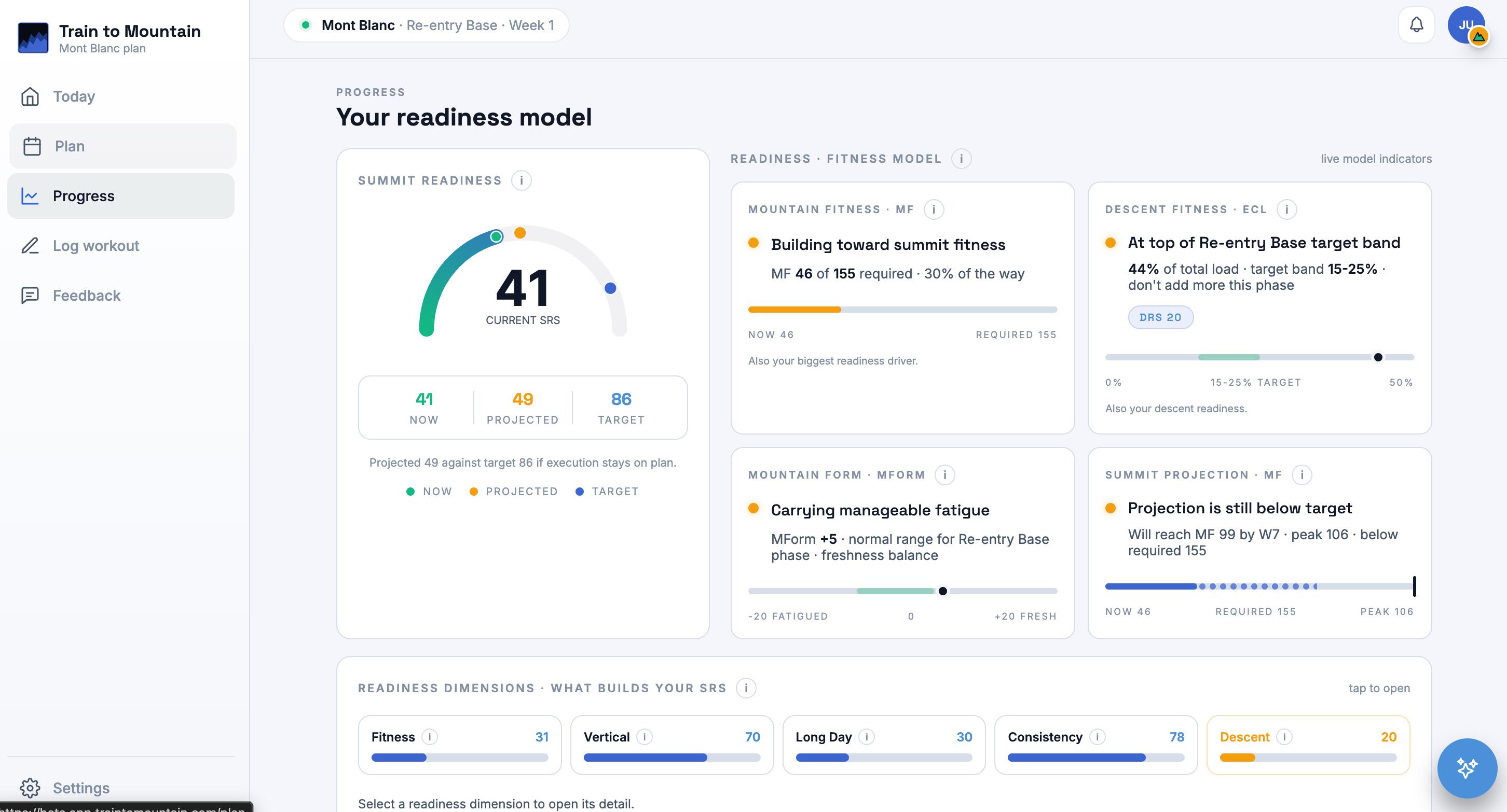 Train to Mountain web app: the Progress screen with Summit Readiness Score, fitness model and readiness dimensions