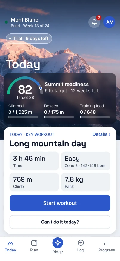Today's key workout and summit readiness